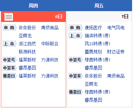 2025机关事业调薪文件最新版,数据导向程序解析_掌中宝95.196