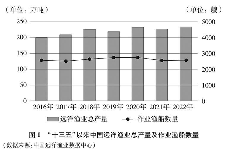 24年澳门生肖走势图,数据管理策略_幽雅版95.691