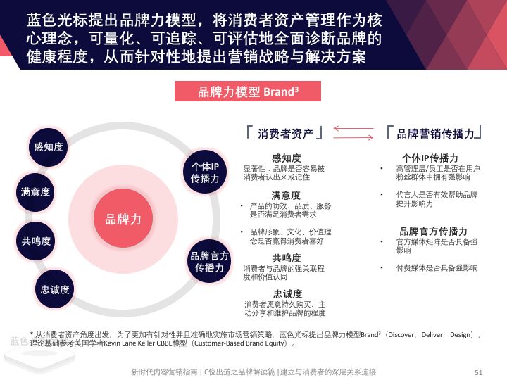 49888cσm查询,澳彩资料,创新发展策略_安全版95.999