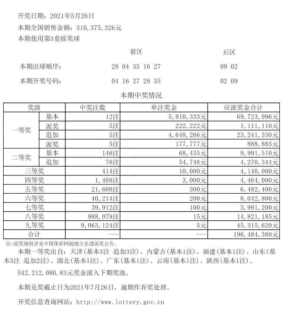 7777788888开奖结果,稳固计划实施_高效版95.736