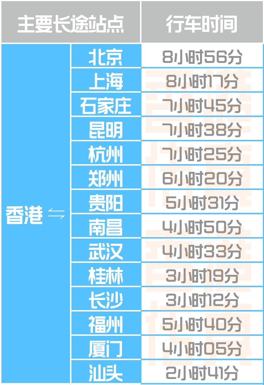 二四六香港天天开彩大全,决策支持方案_显示版95.867