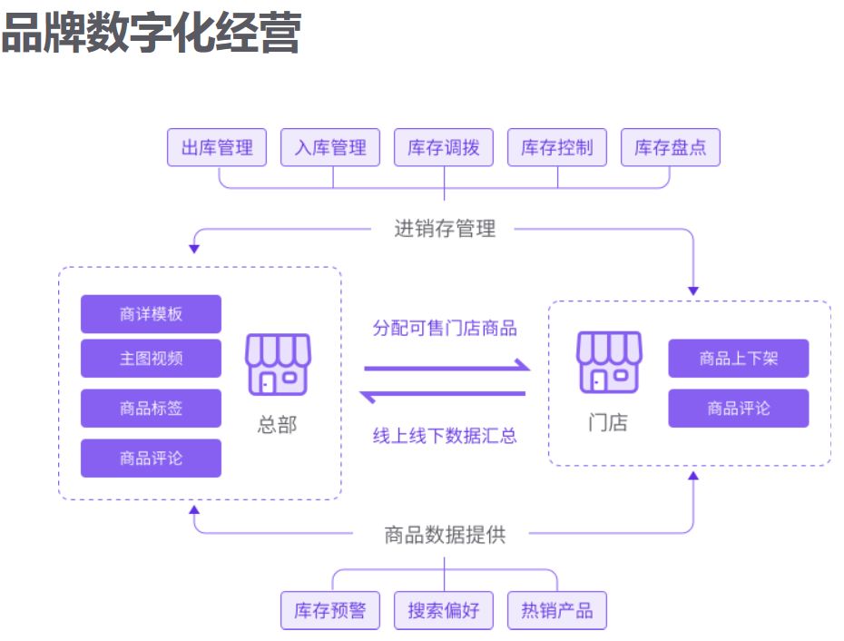 今天晚9点30开特马开,定性解析明确评估_校园版95.608