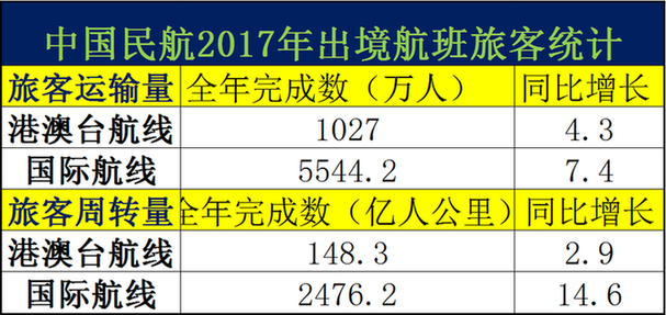今晚澳门9点35分开奖结果,实时数据分析_时尚版95.642