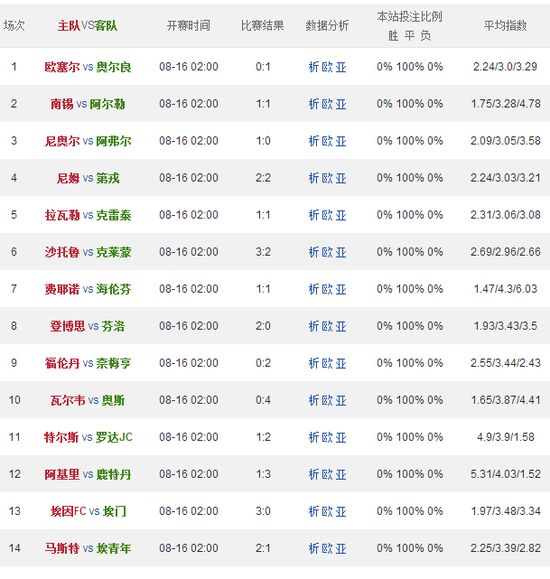 最新胜负彩开奖奖金详解，初学者与进阶用户的指南