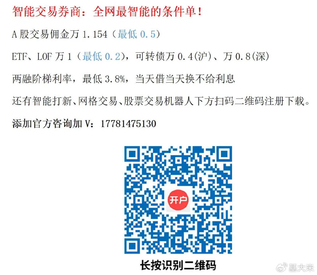 企讯达二肖四码,实地应用实践解读_定义版95.257