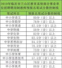 奥门今晚开奖结果+开奖记录,现况评判解释说法_时尚版95.330