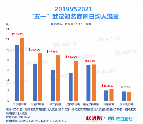 新奥2024年免费资料大全,实地观察数据设计_专业版95.669
