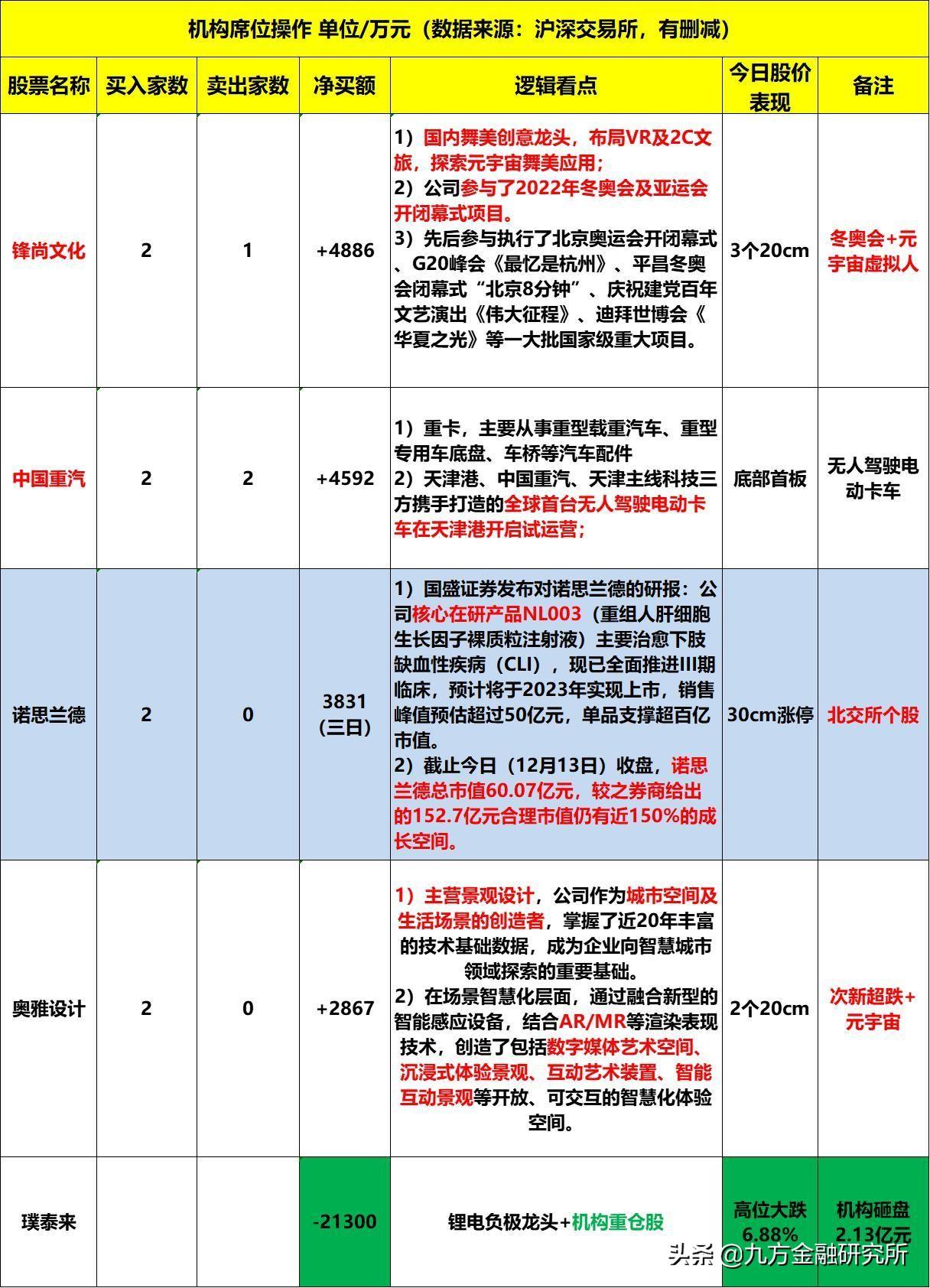 最新动态 第4页