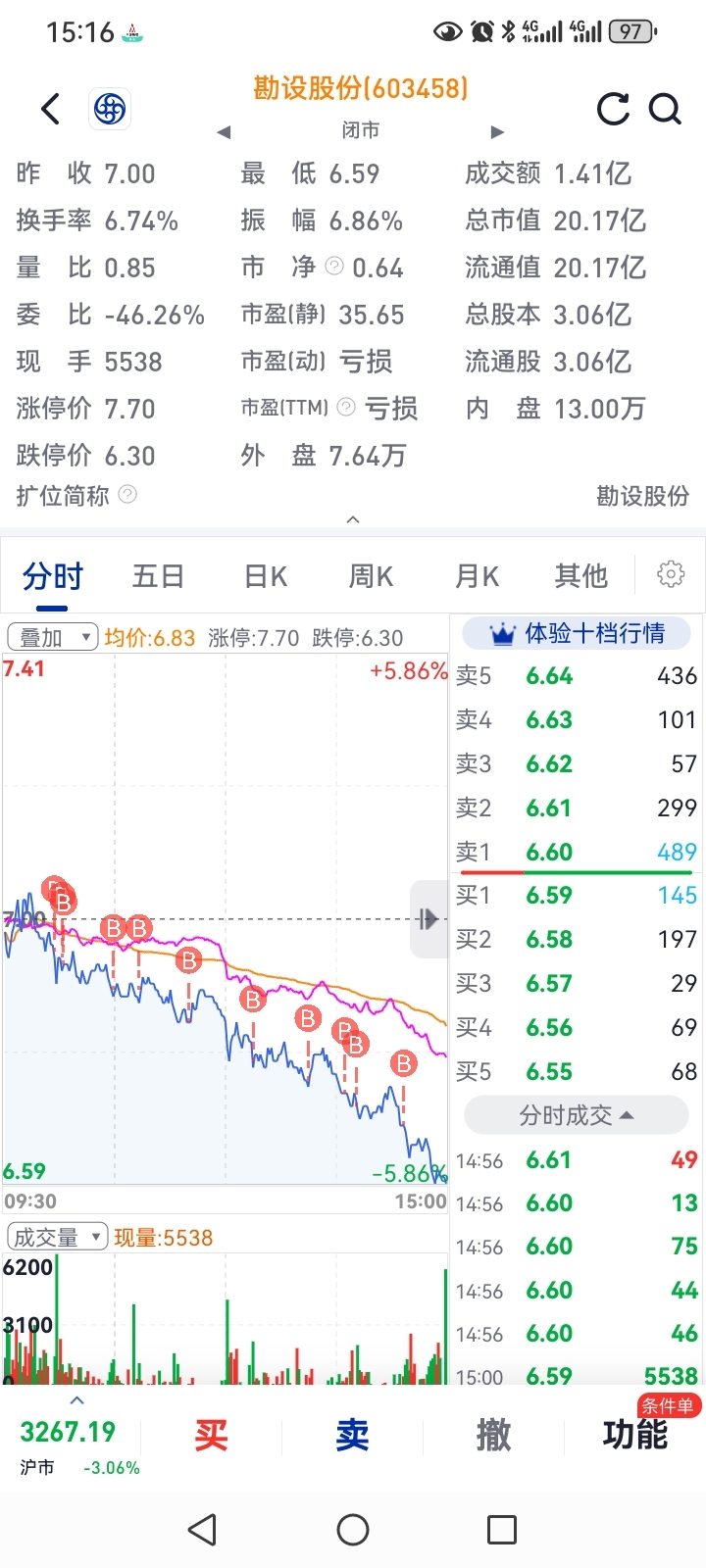 律师营业执照 第170页
