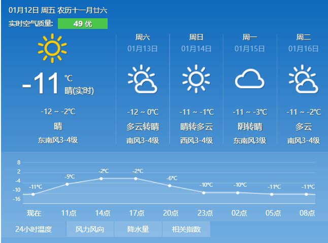 全国最新天气预报视频，气象预测与公众需求的深度对话