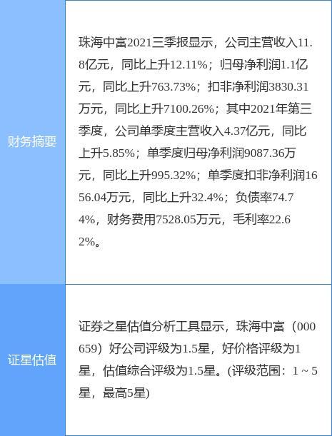 珠海中富重组最新动态，日常故事背后的重大消息揭秘