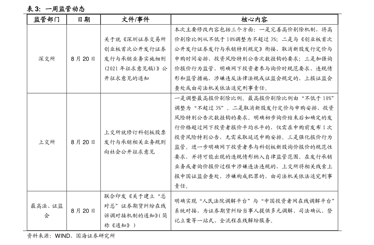 揭秘今日最新净值，自然美景的心灵之旅——探索163804基金净值