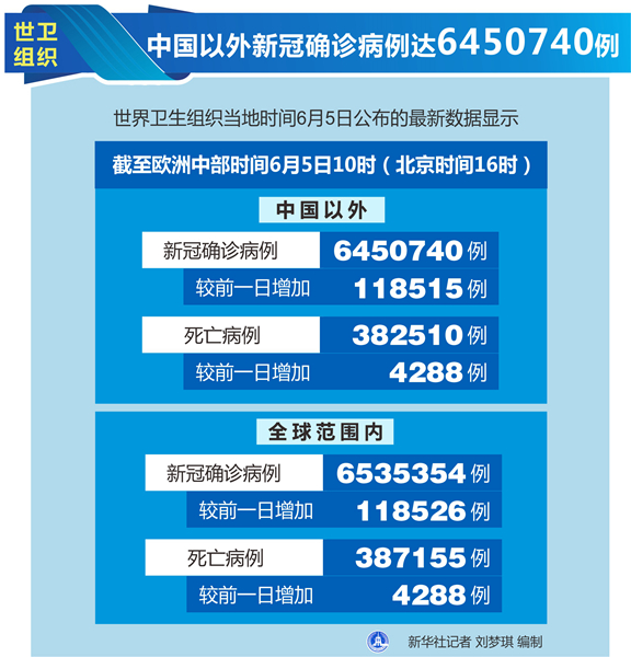 科技助力战疫，全新智能监控系统助力新冠病例数据精准追踪与应对