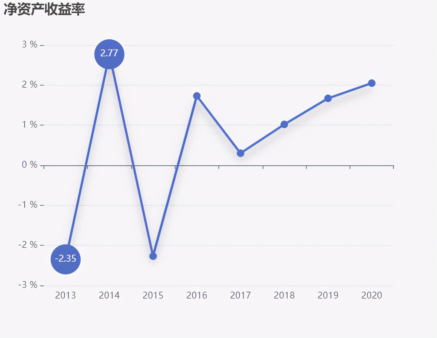 刑事辩解 第161页