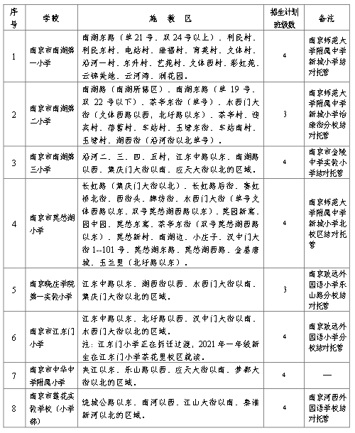 美国最新消息政策下的温馨日常观察