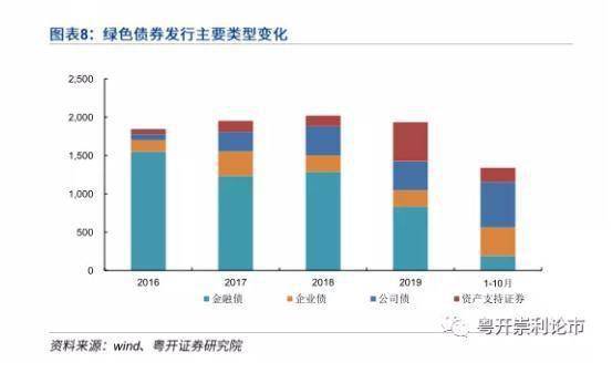 广东最新疫情情况论述与分析