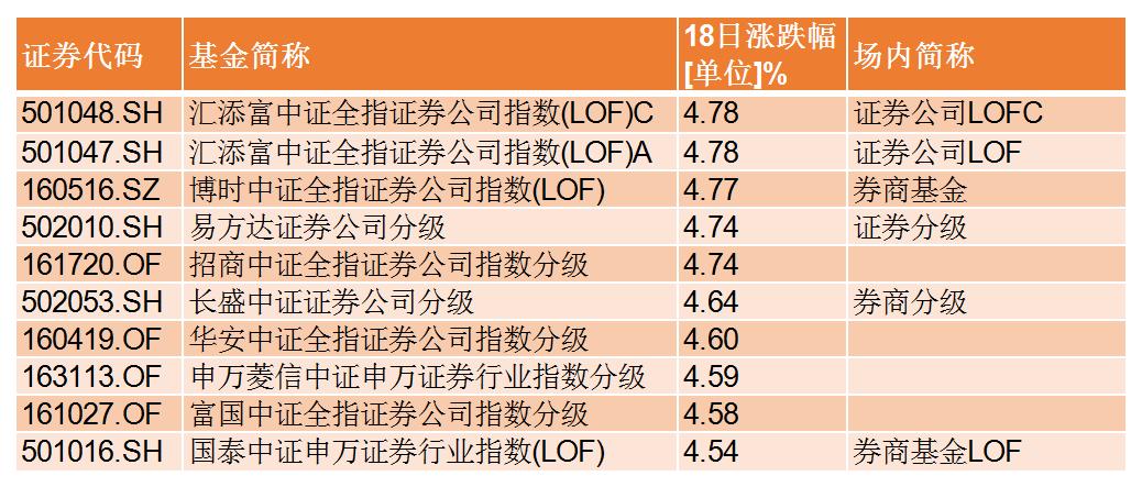 国联证券最新收购动态，重磅消息宣布📢📈