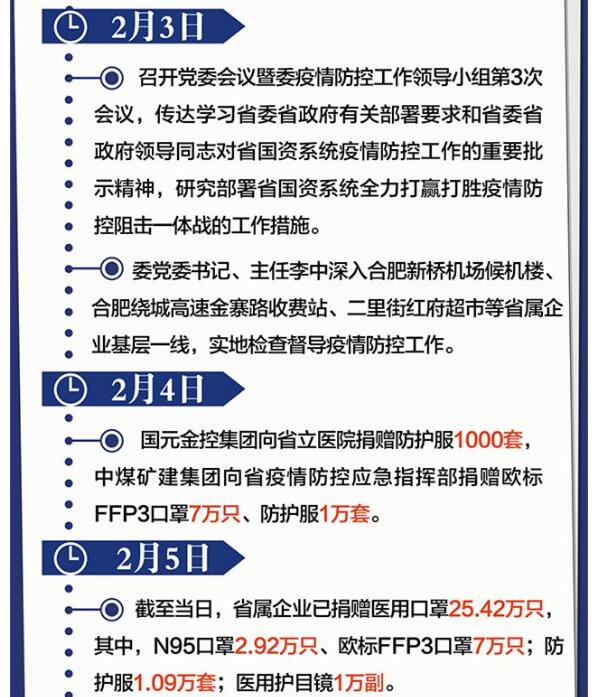 人口疫情最新动态与全面步骤指南