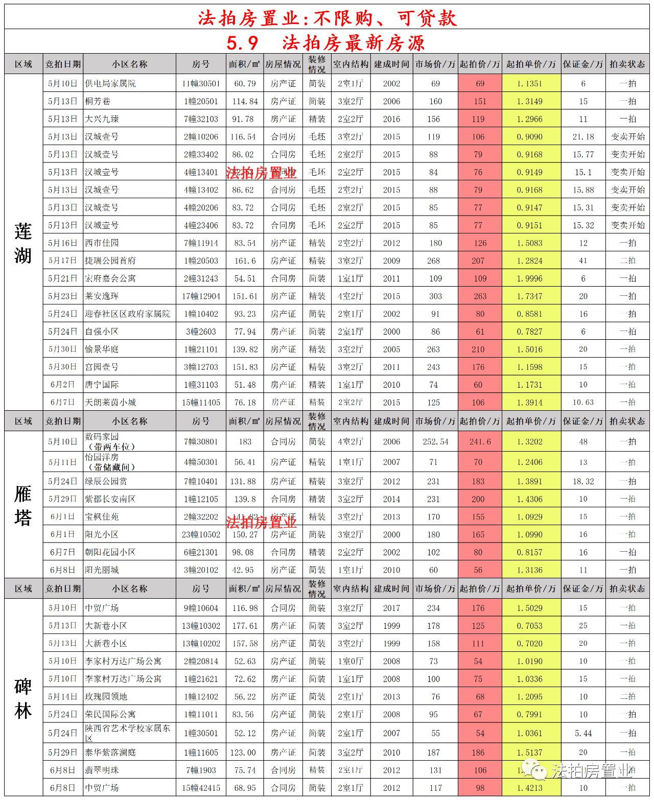 警惕非法内容，遵守法律道德，远离色情内容，不谈论日本剧情A