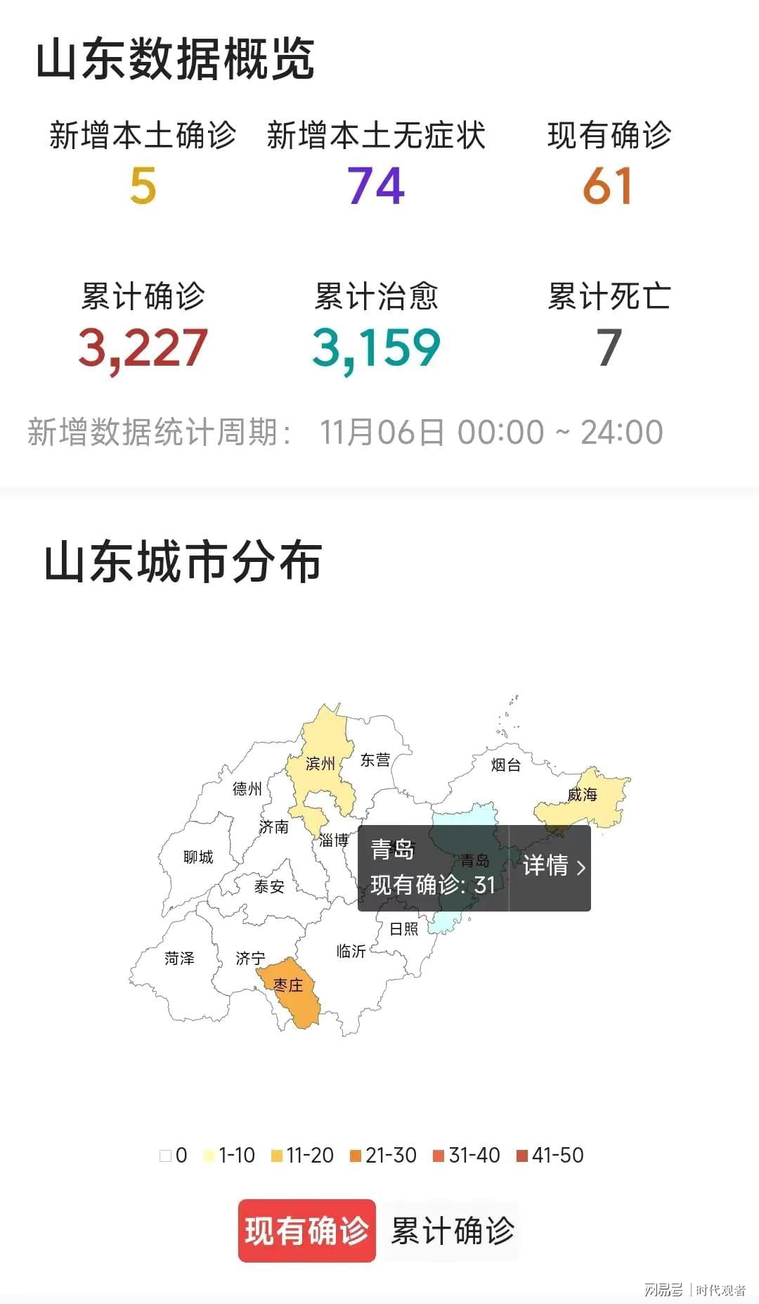 山东疫情最新动态报告，今日更新🌸