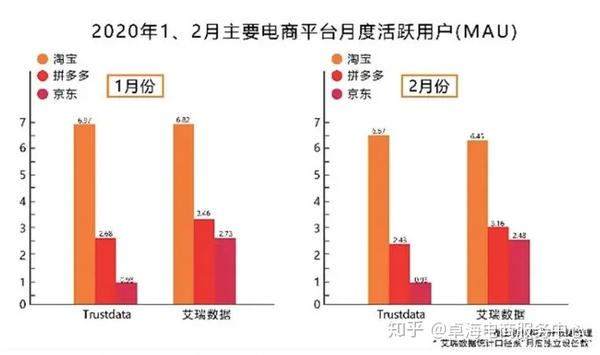电商报告关于疫情最新,电商报告关于疫情最新背景、事件、影响及地位概述