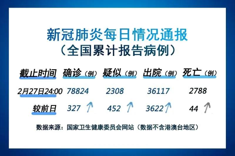 本地确诊病例最新通报,本地确诊病例最新通报，全面解析疫情动态与防控措施