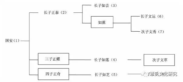 郑州管城区最新招聘启幕，共赴新征程，变化成就自信与职业辉煌！