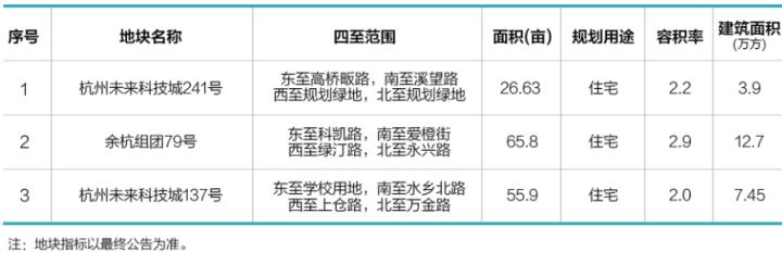 律师营业执照 第151页