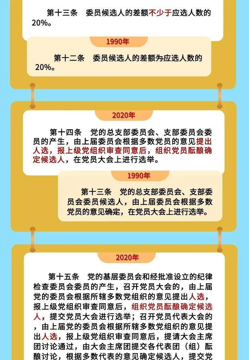 最新党的基层选举条例下的温馨日常