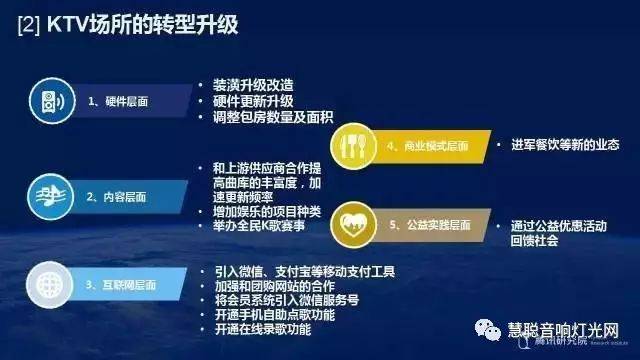 跨境娱乐最新政策解读与分析