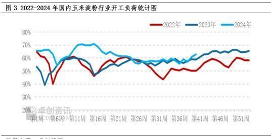 玉米最新价格行情动态，变化中的机遇与自信成就