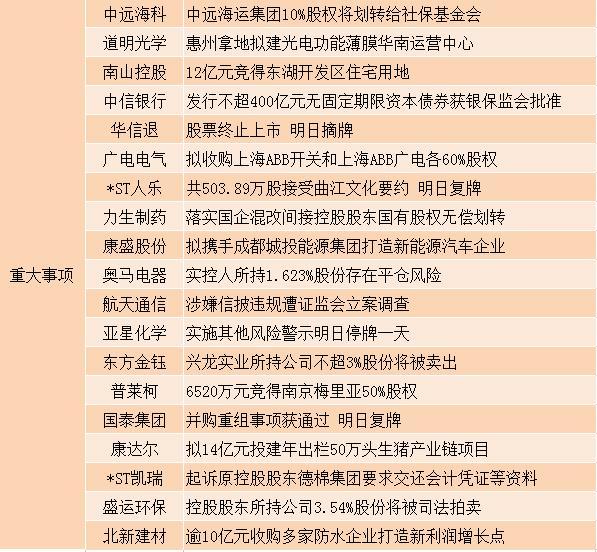 新三板免税最新动态，绿色旅行寻找内心平静之旅