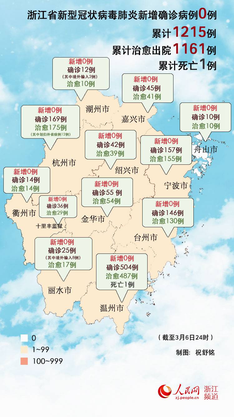 浙江最新病例名单更新，新增病例一览表📢🌸