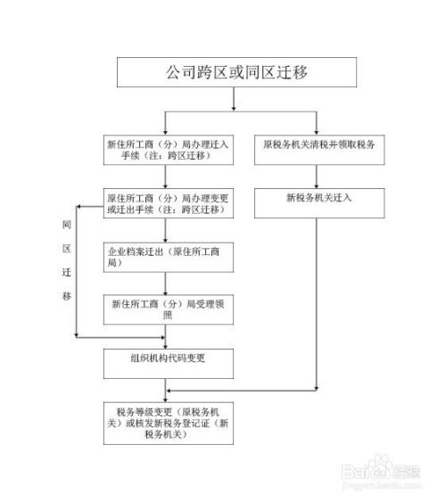 广西超仁律师事务所 第140页