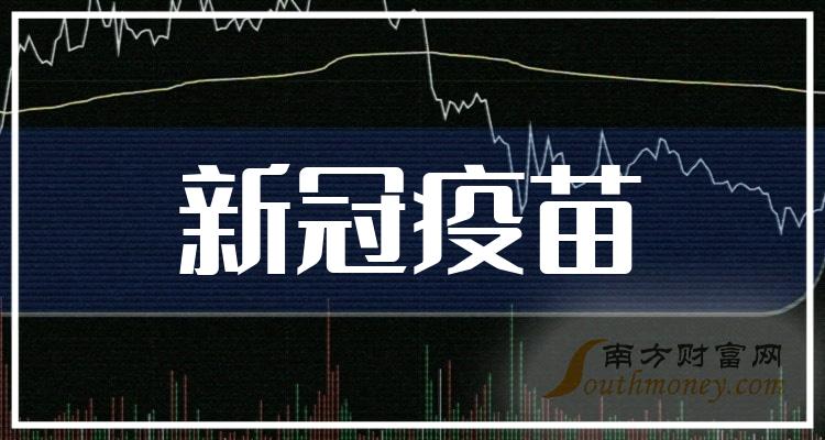 疫苗股票最新动态，变化、学习与自信的励志之旅。