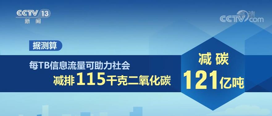 律师营业执照 第142页