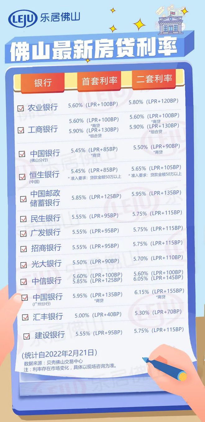 7月20号最新利率揭秘与小巷深处的特色小店探秘