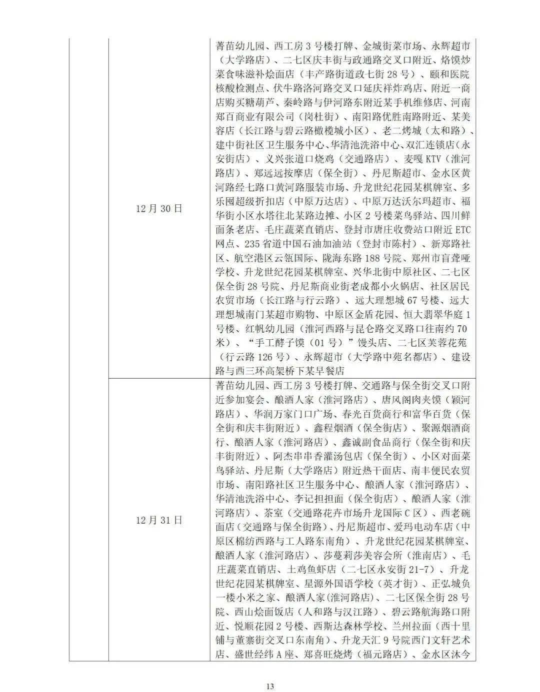 山东疫情防控最新通知，科技助力智能生活疫情防控新篇章