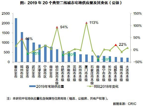癌症研究最新进展动态速递