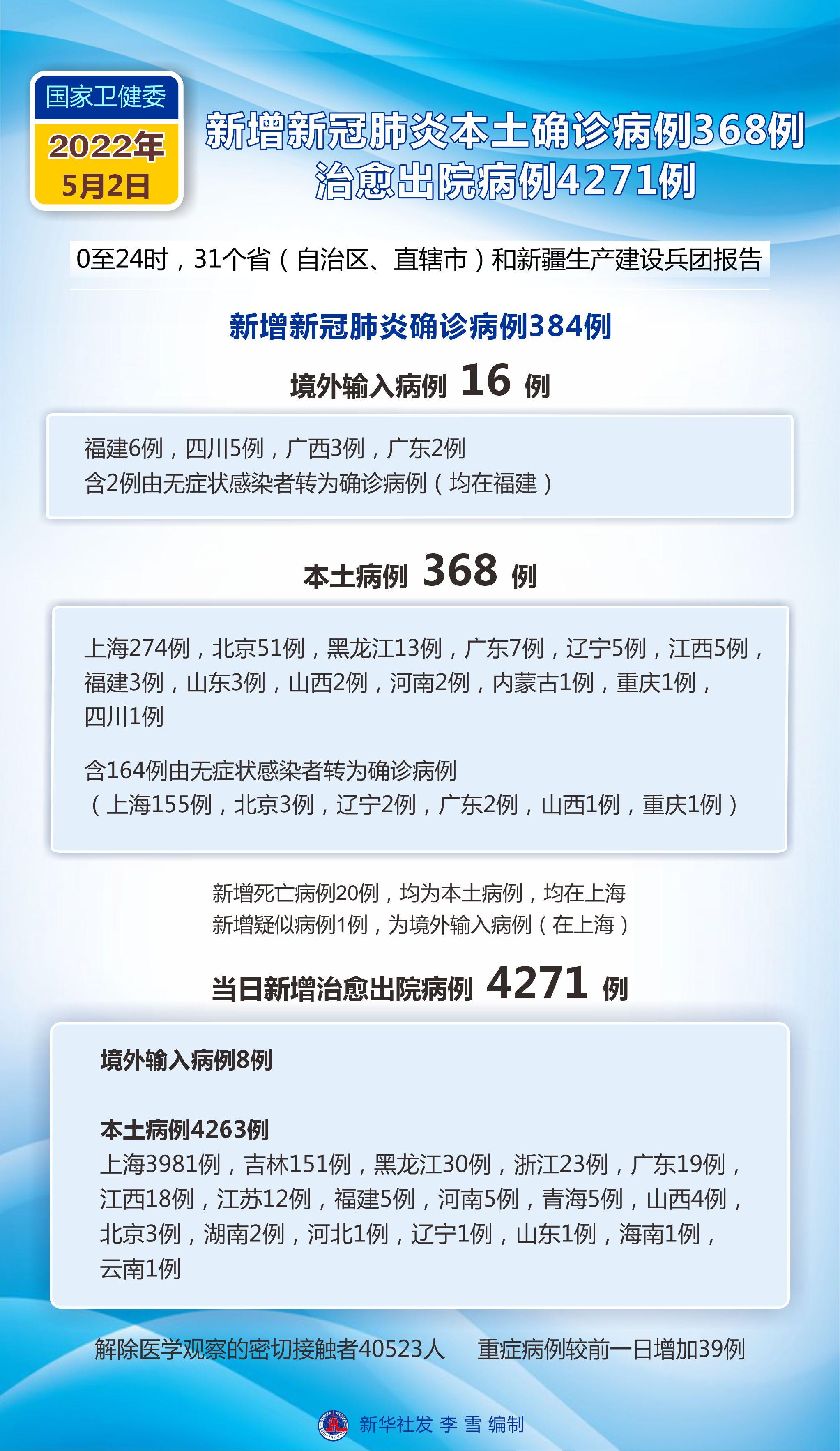 北京冠疫情最新情况及详解指南