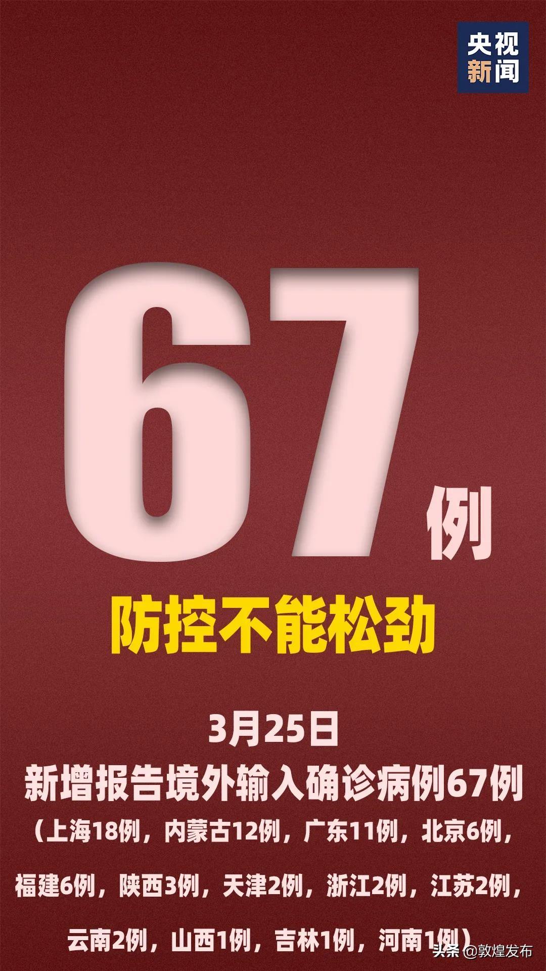 新疆疫情最新发现，科技之光助力抗疫之路