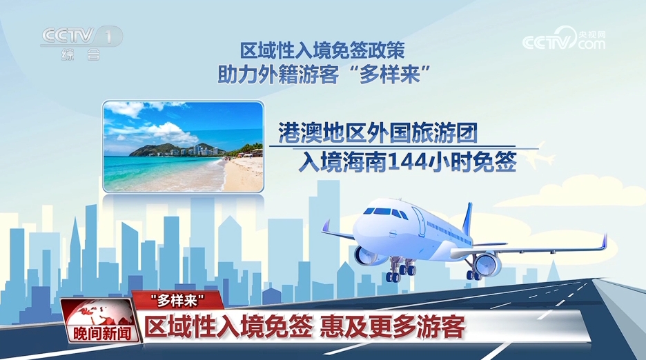 澳洲WHV最新政策，科技驱动革新，生活与时俱进