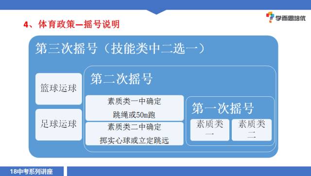 职务犯罪辩解 第119页