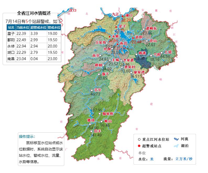 鄱阳县洪水最新水位，多方观点分析与个人立场阐述揭秘