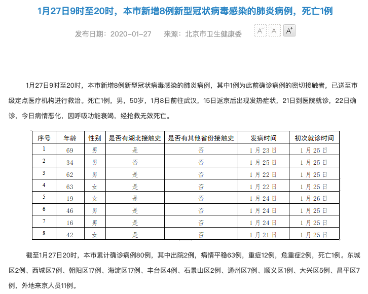 中国最新疫情病例数据概览