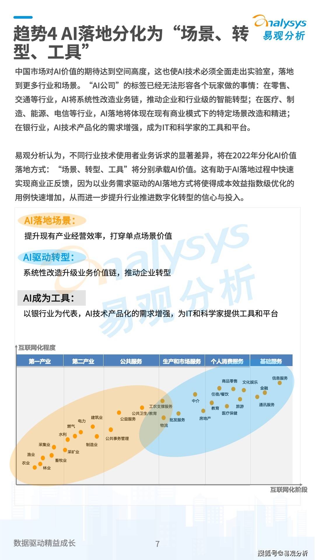 最新技术观点论述，深入探讨某项技术的全新解读