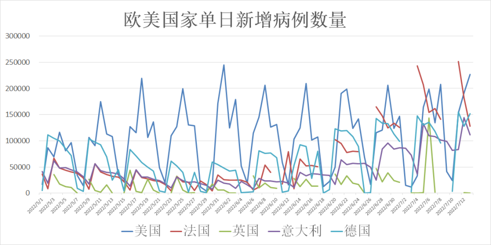 广州新冠疫情最新动态,广州新冠疫情最新动态，大自然呼唤，心灵之旅正当时