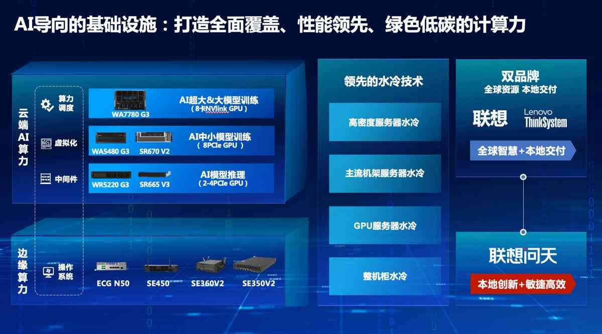 恒玄最新方案引领技术革新，开启智能时代新篇章