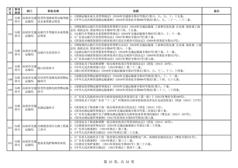 汕尾市最新肺炎确诊情况分析与观点阐述