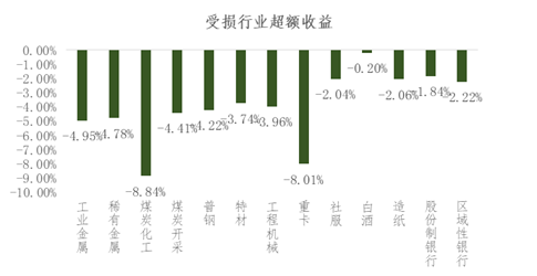 云南省最新疫情管理策略及个人观点综述